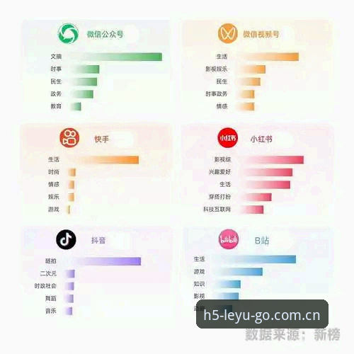 乐鱼体育平台资深用户心得：手机版登陆入口品牌首页的实用拆解与操作技巧